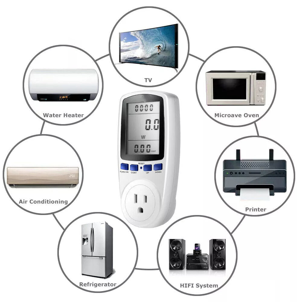 Energy Consumption Monitor